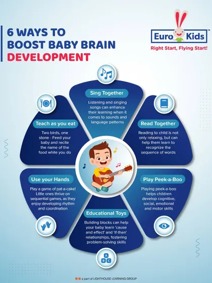 Give your baby the best start with these six powerful ways to boost brain development. Simple activities like singing together, reading, and playing peek-a-boo can have a huge impact.