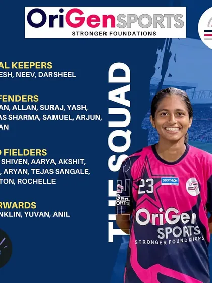 Presenting our official squad list for the Super Soccer Cup Season 2, featuring a mix of our talented players across all positions.