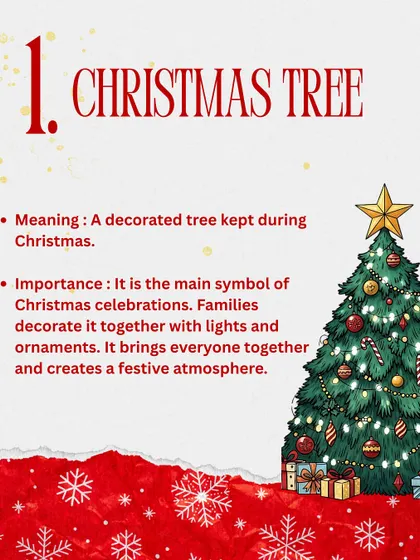 Our Christmas vocabulary series starts with the "Christmas tree." This graphic explains its meaning and importance as a central symbol of the holiday celebration.