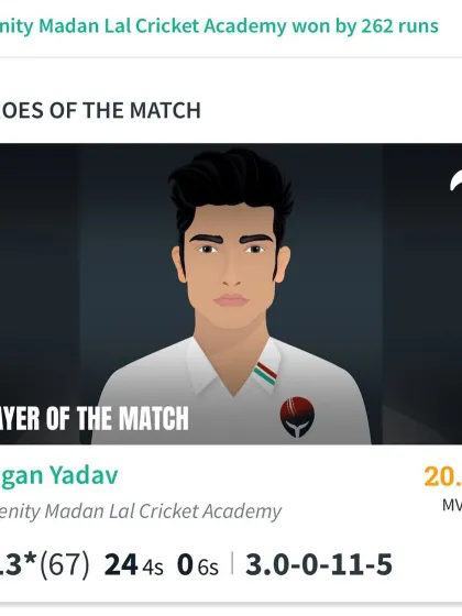 Celebrating the success of our student, Gagan Yadav, who was named Player of the Match for his outstanding all-round performance. This is the result of dedicated training and hard work.