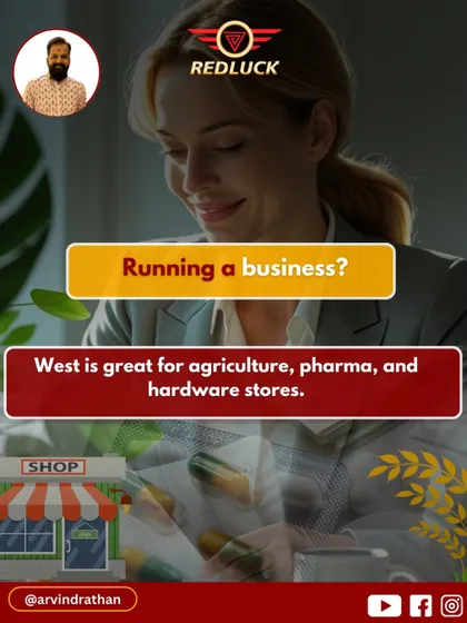 For businesses in agriculture, pharma, or hardware, activating the West zone can significantly boost success.