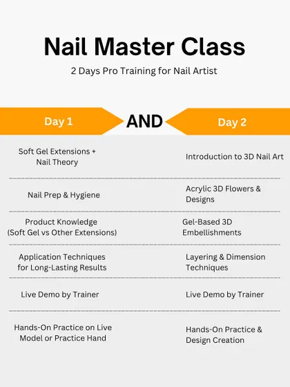 A detailed breakdown of our two-day Nail Masterclass curriculum, from nail theory and prep to advanced 3D embellishments.
