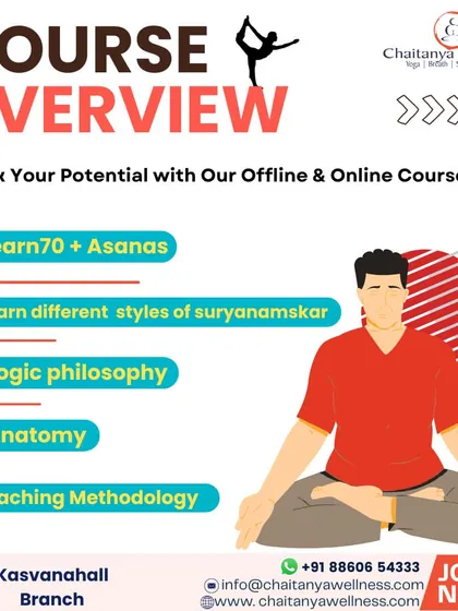 Here is an overview of our comprehensive YTT course. You will learn over 70 asanas, different styles of Suryanamaskar, yogic philosophy, anatomy, and our teaching methodology.