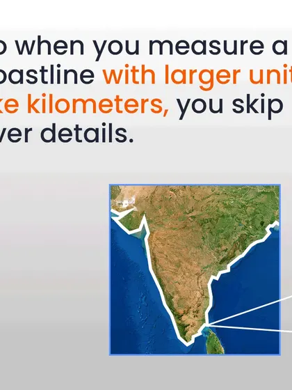 When you measure a coastline with a large unit like kilometers, your measurement is like a straight line that skips over the smaller curves and details of the shore.