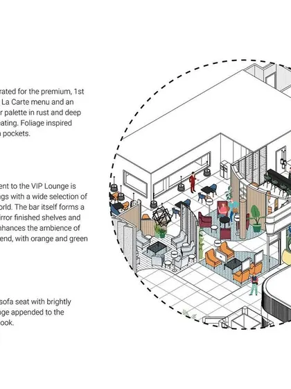 An axonometric drawing detailing the VIP, Whiskey, and Snug lounges for the 080 Lounge project. This visual explains the layout and concept for each of these premium, access-controlled spaces.