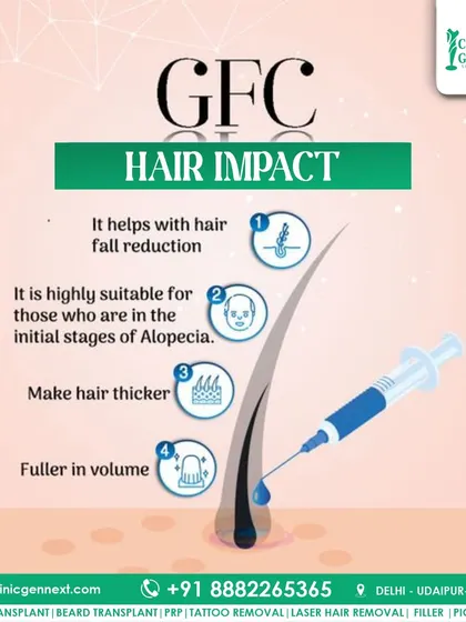 GFC, or Growth Factor Concentrate, is a highly effective treatment for hair fall reduction, especially in the initial stages of alopecia. It works by delivering a high concentration of your body's own growth factors to make hair thicker and fuller in volume.