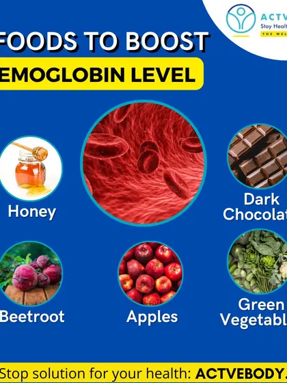 Here are 5 foods to boost your hemoglobin level. This helpful infographic points to honey, beetroot, dark chocolate, green vegetables, and apples as superfoods to naturally improve your health and energy.
