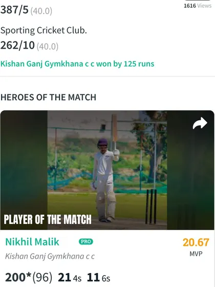 The official scorecard for Nikhil Malik's incredible 200 not out from just 96 balls. The numbers speak for themselves: 21 fours and 11 sixes. This is the kind of explosive, match-winning performance we train for.