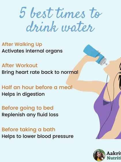 When you drink water is just as important as how much you drink. This guide shows the five best times to drink water to maximize its benefits, such as after waking up to activate organs and before a meal to aid digestion.