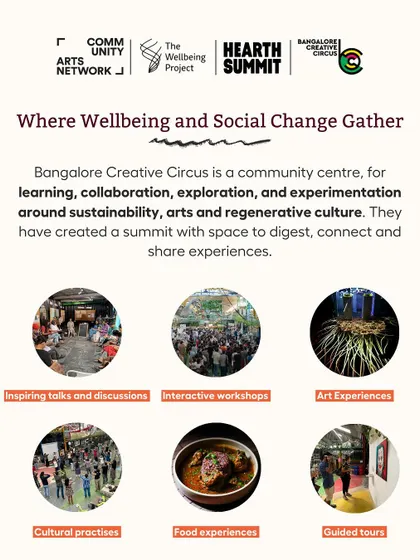 The Hearth Summit is where wellbeing and social change gather. This graphic highlights the inspiring talks, interactive workshops, and cultural practices that make up this transformative event.