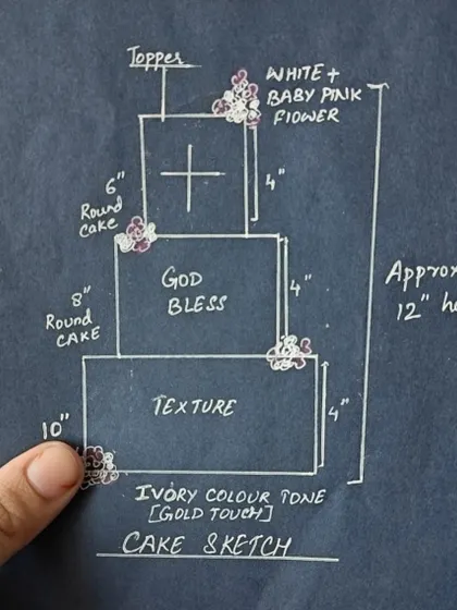 Every great cake starts with a plan. This was my initial sketch for the three-tier Communion cake, mapping out the dimensions, colors, and placement of each element to ensure a perfect execution.