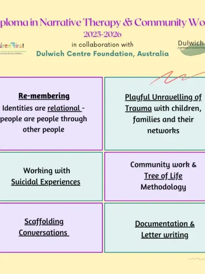 Further themes in our Narrative Therapy course include "Re-membering" to understand relational identities, playful approaches to trauma, and practical skills like community work and therapeutic letter writing.