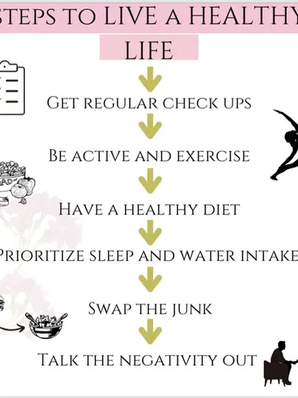 Achieving a healthy life doesn't have to be complicated. This checklist outlines the fundamental steps I guide my clients through, including regular check-ups, activity, a healthy diet, and prioritizing mental peace.