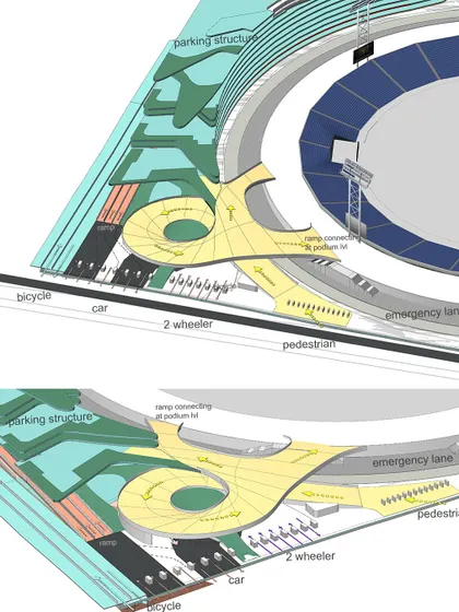 Diagrams showing the separation of bicycle, car, and pedestrian lanes for safety and efficiency.