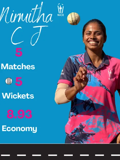 Nirmitha C J chipped in with 5 crucial wickets during the 5-match series in Pondicherry, showcasing the depth of our bowling attack.