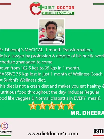 This testimonial from Mr. Dheeraj confirms that my wellness diet is not a crash diet. It includes regular food like veggies and chapatis in every meal, making it easy to follow even with a busy professional life.