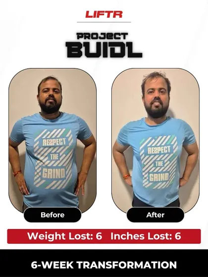 A 6 kg weight loss and 6-inch reduction in 6 weeks. Prashant found our gym to be an awesome, motivating experience where our coaches push you hard every day to be a better you.