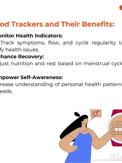 An infographic explaining the benefits of using period trackers. We emphasize how they help monitor health, enhance recovery by informing nutrition and rest, and empower self-awareness.