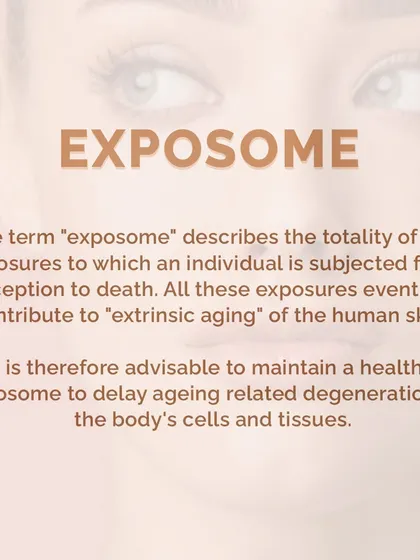 A simple definition of the exposome. I believe in educating my patients on how factors from pollution to stress impact their skin's health and aging process.