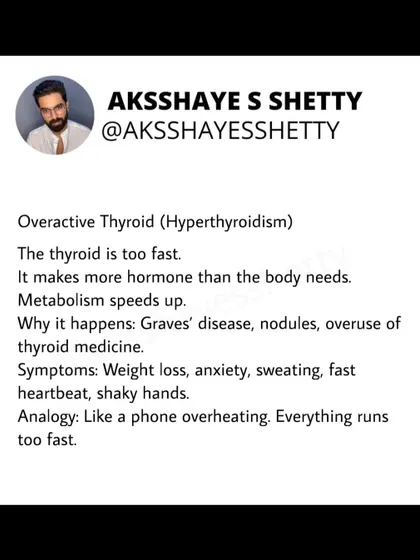 An overactive thyroid (hyperthyroidism) means the thyroid is too fast and makes more hormones than the body needs. This speeds up your metabolism, causing symptoms like weight loss, anxiety, and a fast heartbeat.