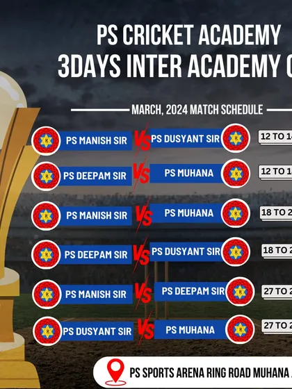 The match schedule for our 3-day Inter-Academy Cup. A structured tournament format gives players a taste of professional cricket.