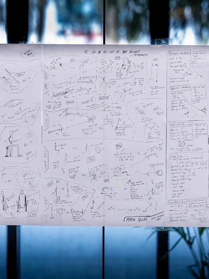 A display of handwritten notes and diagrams from a brainstorming session at the conference, showcasing the collaborative and creative thinking process.