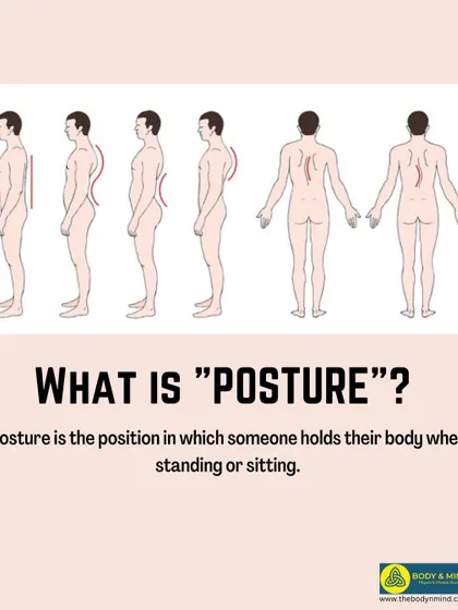 This image shows various common postural stances. My assessments help identify these patterns so we can create a targeted exercise plan to bring the body back into a more optimal alignment.