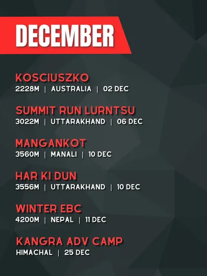 Our trek calendar for December 2025. End the year on a high note with a winter EBC trek, a climb of Mt. Kosciuszko in Australia, or our Kangra Adventure Camp.