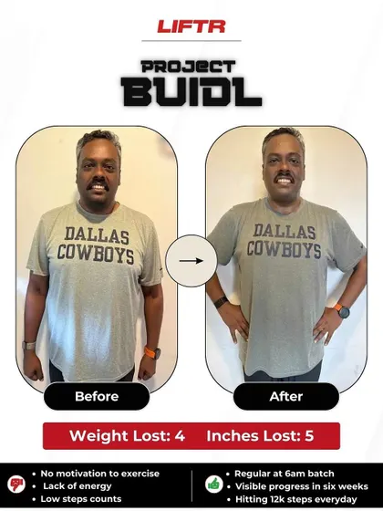 Arun chose our 6-week program to build a routine and gain strength. He lost 4 kgs and 5 inches, but more importantly, he changed his outlook on fitness, hitting 12k steps daily and showing up consistently at 6 am.