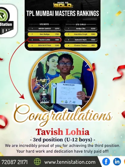 Tavish Lohia secures the 3rd position in the U-12 Boys TPL Mumbai Masters Rankings. Earning a spot on the leaderboard is a significant achievement that reflects his dedication.