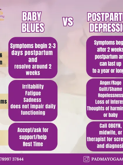 It is important to know the difference between "baby blues" and postpartum depression. Awareness is the first step toward getting the right support. Your mental health matters, and I am here to help you navigate this time.
