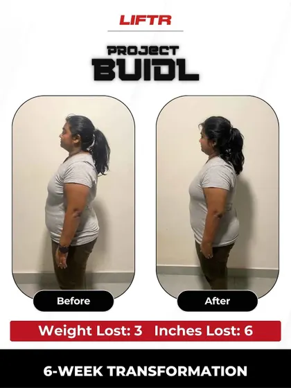 For someone who doesn't like typical equipment gyms, Soundharya found our community-based approach to be a boon. She lost 3 kgs and 6 inches, enjoying the variety that keeps workouts from becoming monotonous.
