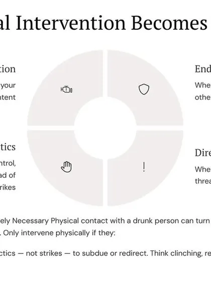 Avoid physical contact unless absolutely necessary. Only intervene physically if they violate your space with hostile intent, endanger others, or become directly threatening. Use control tactics, not strikes.