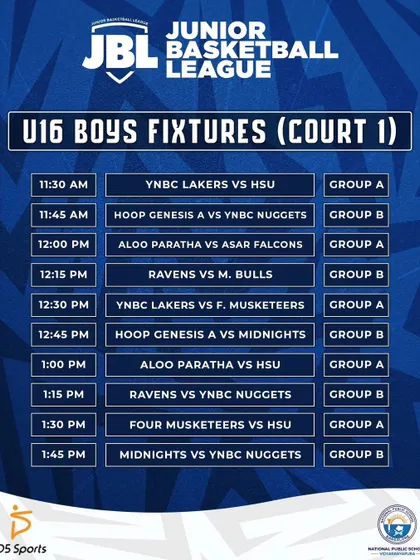 The afternoon schedule for the U16 Boys fixtures on Court 1, packed with crucial group stage matches.
