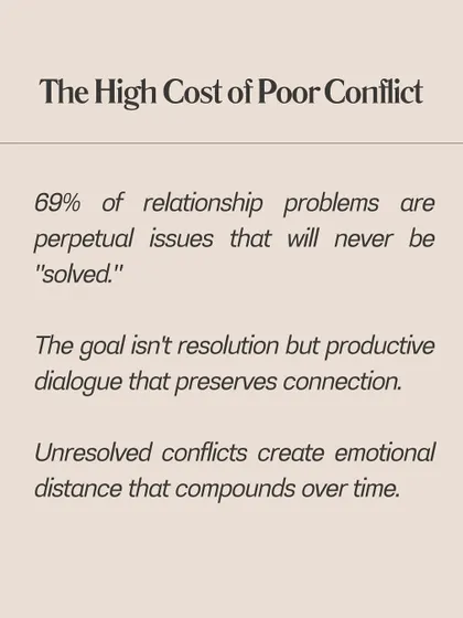 Did you know that 69% of relationship problems are perpetual issues that will never be "solved"? The goal isn't resolution but productive dialogue that preserves your connection.