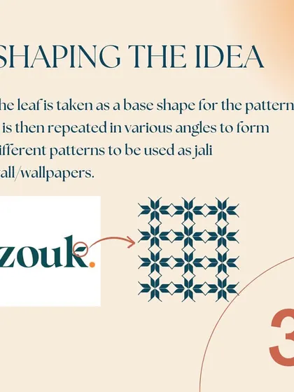Shaping the idea for Zouk. We developed a bespoke pattern from the leaf motif to be used on jali walls and wallpapers, embedding the brand's identity into the very fabric of the store.