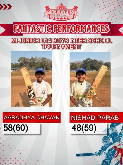 A-list batting performances from Aaradhya Chavan and Nishad Parab in the MI Junior U-14 tournament.