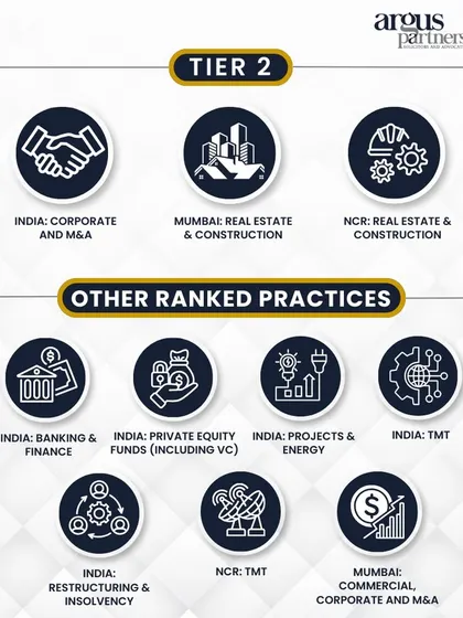 The Legal 500 Asia Pacific 2025 has recognized our firm across key practice areas, including Corporate and M&A, Banking & Finance, and Private Equity. This reflects the breadth and depth of our legal expertise.