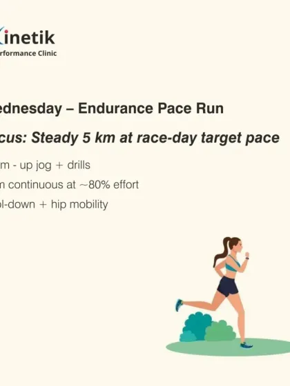 This is an example of a final week countdown plan for a HYROX event. We focus on sharpening skills and recovery, including active recovery, station touch-ups, a final pace run, and a neuromuscular tune-up.