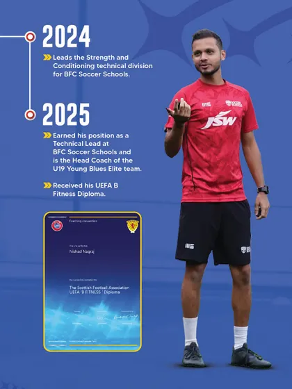 The timeline continues, showing Nishad's progression to Technical Lead and Head Coach of the U19 Young Blues Elite team, along with his UEFA B Fitness Diploma.
