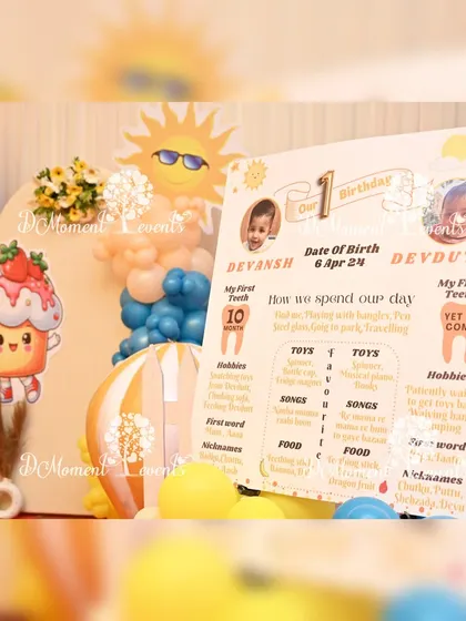 A special milestone board designed for twins Devansh and Devdutt, celebrating their "First Trip Around the Sun" with individual facts and photos.