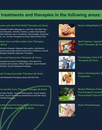 We offer a wide range of therapies to address your specific health needs right in your home. This list details our services, from muscle and joint pain relief and post-surgery care to prenatal support, mental wellness packages, and personalized yoga.