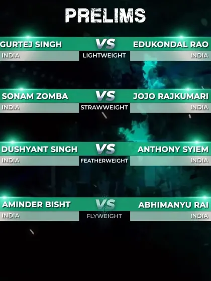 The prelims card for Matrix Fight Night 12, featuring Edukondal Rao's debut in the promotion. This is one of India's biggest stages.