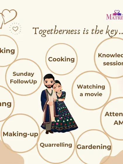 An infographic showing all the activities a couple can do together, from hiking and cooking to satsang and knowledge sessions, highlighting that "Togetherness is the key."