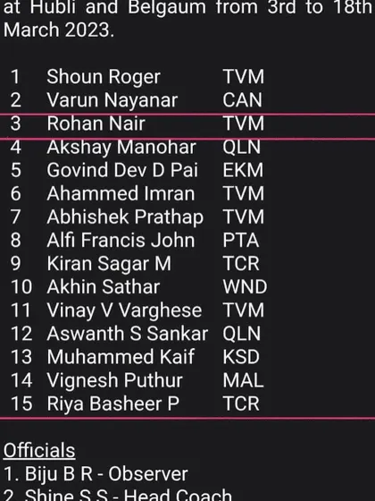 The official team list for the Kerala U-23 squad, featuring three of our outstation players. Our residential cricket academy program is designed to support talented players from across the country.