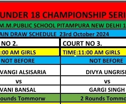 A close-up of the Girls Main Draw for the AITA Under 18 Championship Series in October 2024, featuring our players.