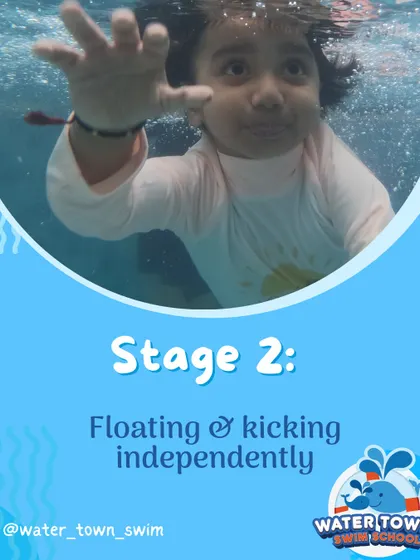 Our program is built on a foundation of water safety. Here you can see how we teach life-saving techniques, including back floats to conserve energy, rollover breathing, and safely navigating to the pool wall. These skills give both children and parents peace of mind.