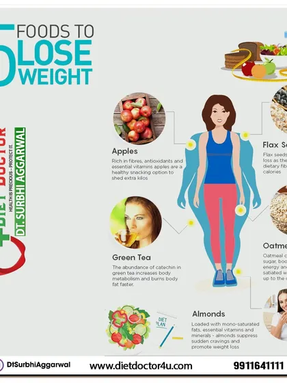 These five foods are my top recommendations for losing weight. Apples, green tea, almonds, flax seeds, and oatmeal are all scientifically proven to aid in fat burning and appetite control.