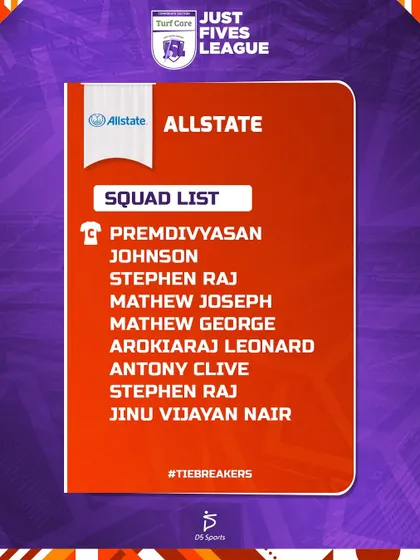 The squad list for the Allstate team from J5LC Edition 1.