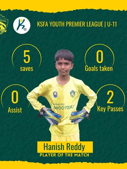 Another Player of the Match performance from our U-11 goalkeeper, Hanish Reddy, who made 5 saves and kept a clean sheet.